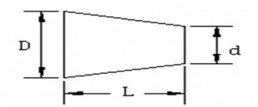 ERT-0020-050 | plug &oslash;0,38 - &Oslash;2,03 H=50,8 (in mm)  | 250st.