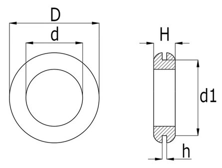 Doorvoer voor kabels tot 6mm | materiaal: PVC