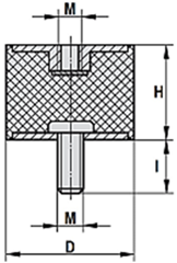 TRDB7555M12x37 | &Oslash;75x55 - M12 x 37 / M12