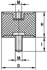 Trillingsdemper &Oslash;15 x 15 - M5  x  10 - M5
