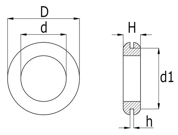 Doorvoer voor kabels tot 6mm | materiaal: PVC