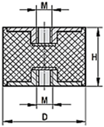 Trillingsdemper &Oslash;30 x 20 - M8