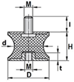 Trillingsdemper H25 M8  x  20