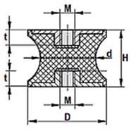 Trillingsdemper H48 M8